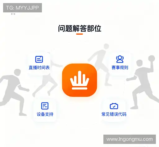 问题速递